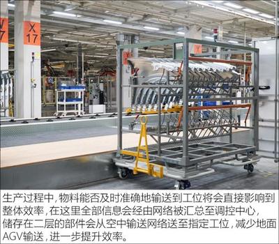 步入4.0時代 探秘上汽大眾新能源工廠的網(wǎng)絡(luò)設(shè)備核心